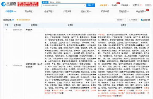 小米之家經營范圍新增房產經紀等業務,此前其股東曾成立米公寓