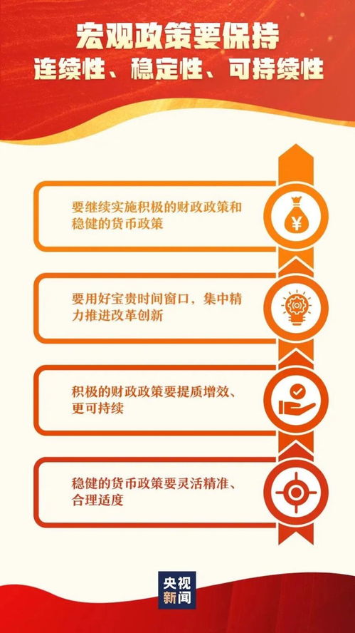 一組圖說清楚 明年經(jīng)濟(jì)工作這樣做