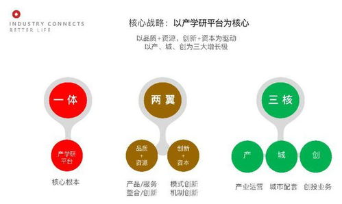 連續4年躍升 北大方正集團旗下北大資源引領科創產業