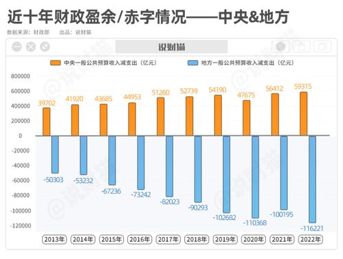 精簡(jiǎn)編制 山西 湖南 內(nèi)蒙古 青海,開始了
