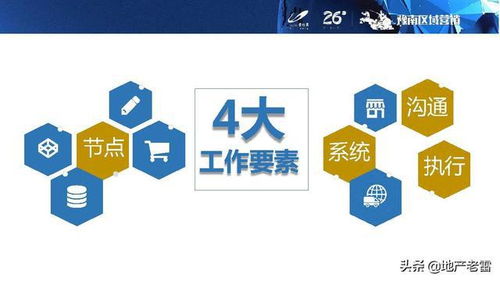 碧桂園項(xiàng)目開盤前策劃標(biāo)準(zhǔn)動(dòng)作指引 房地產(chǎn)