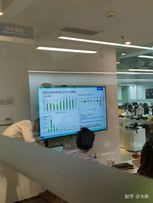 剛在鏈家離職的說說在深圳鏈家的工作經歷