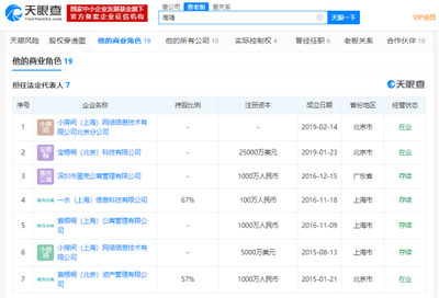 蛋殼公寓CEO被查股票多次熔斷 高增長高虧損魔咒何時打破?