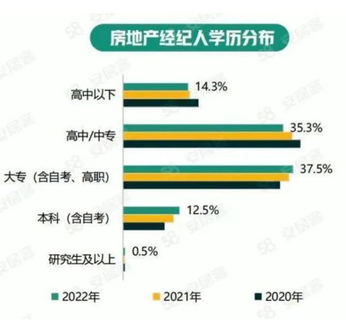 廣州當騎手要走后門 本科畢業(yè)送外賣的,越來越多了