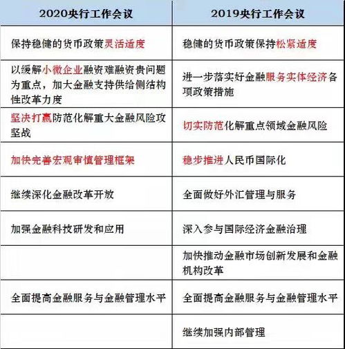 8點了 最賺錢高鐵今日打新 銀保監會促儲蓄入市 國際金價油價大漲