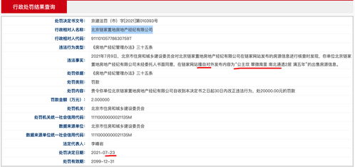貝殼旗下北京鏈家因房源違規等一天內收5張罰單 7月份累計收13張罰單