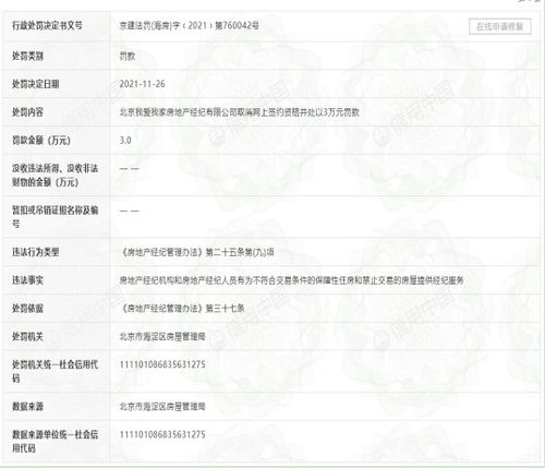 我愛我家北京公司又被罰了,涉事經(jīng)紀人已列入黑名單,你怎么看