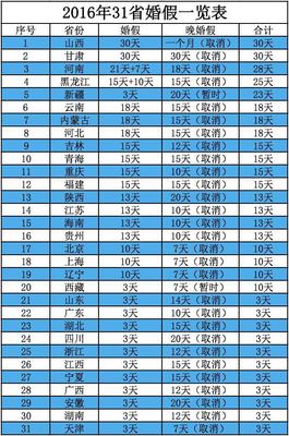 25日早新聞:英國(guó)脫歐從幾方面影響你的錢袋子
