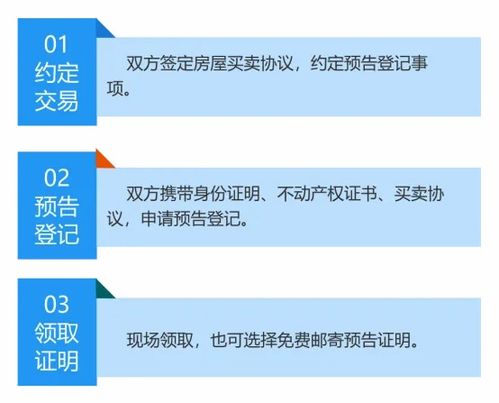 給交易上 保險(xiǎn) 荊州市推行二手房轉(zhuǎn)移預(yù)告登記業(yè)務(wù)