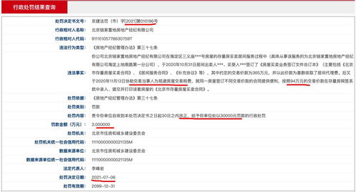 鏈家同日兩度被北京住建委處罰 協助交易當事人避稅簽 陰陽合同