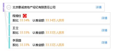 北京意誠房地產經紀有限責任公司