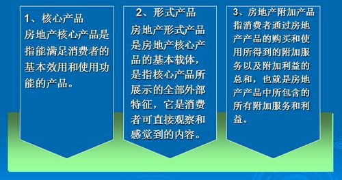 房地產產品策略