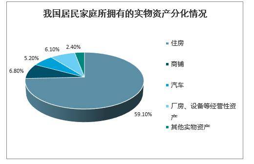 北京廣州二手房掛牌量激增