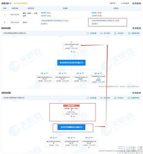 字節(jié)跳動或拓展房屋中介業(yè)務,已收購相關公司