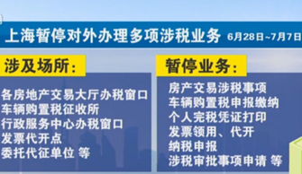上海熱線hot新聞 6月28日至7月7日 上海暫停辦理多項涉稅業務