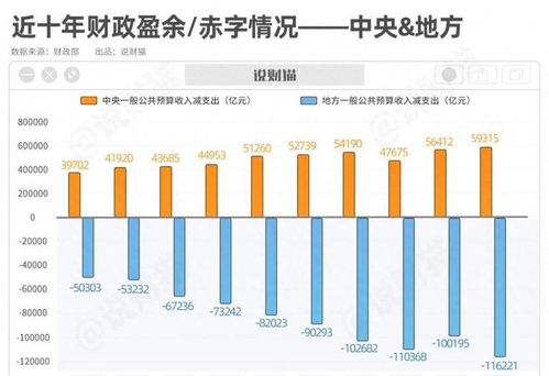 中央牽頭 砸碎鐵飯碗 一切都開始了