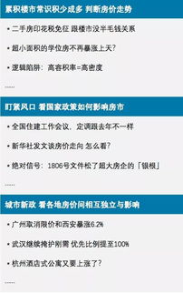 房地產(chǎn)要低調(diào) 今年政府工作報(bào)告跟往年有何不同