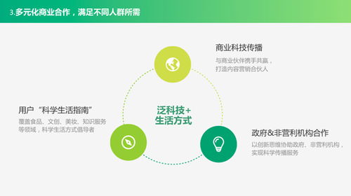 全聯房地產商會商業地產工作委員會