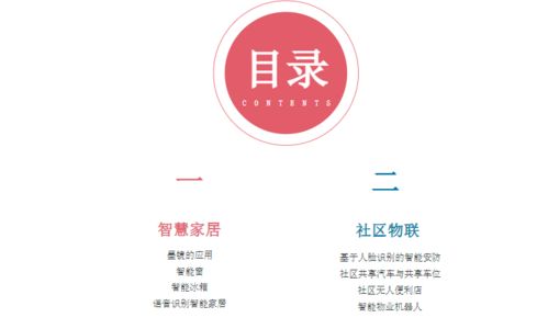 編輯推薦 房地產項目產品創新研究 智慧化